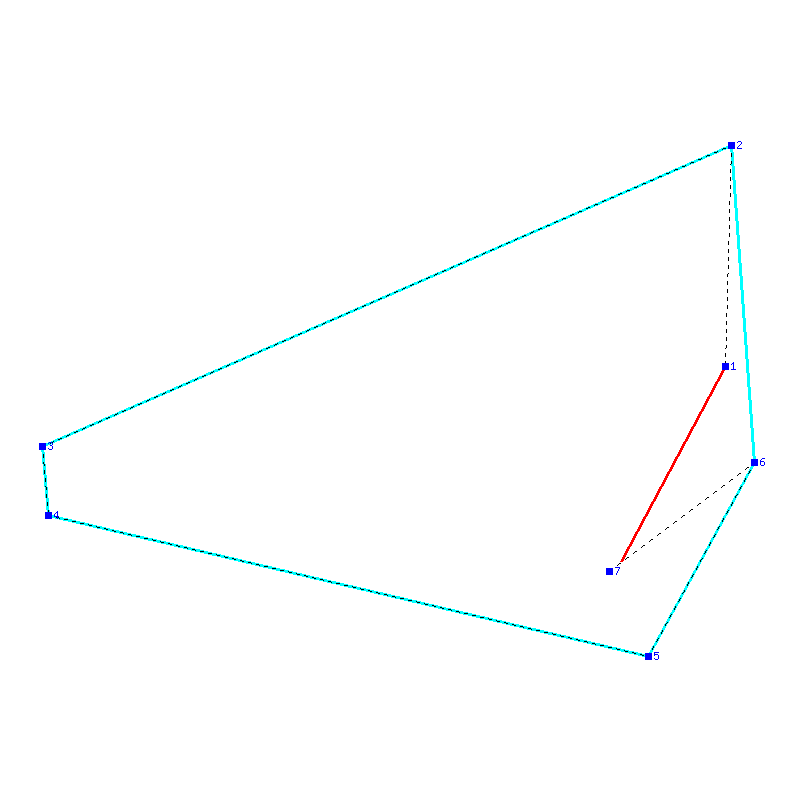 Flugauswertung